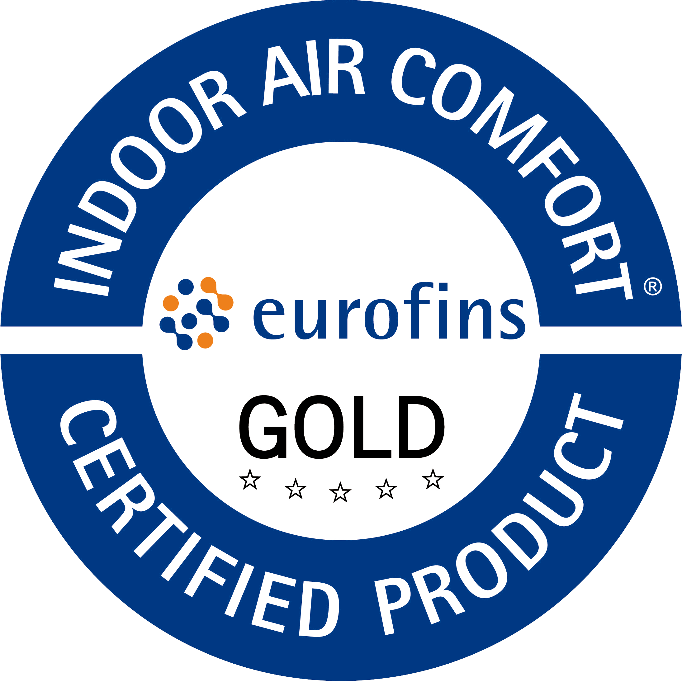 Indoor Air Comfort